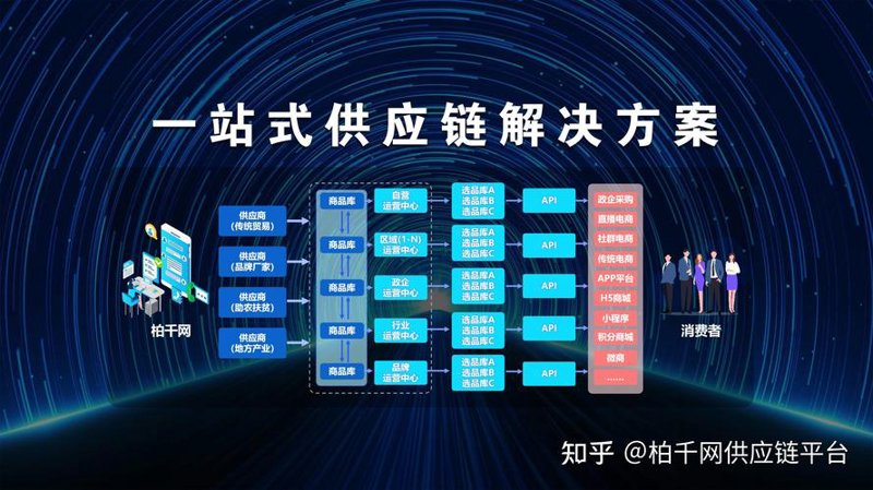 电商风暴：武汉电子商务公司的机遇与挑战