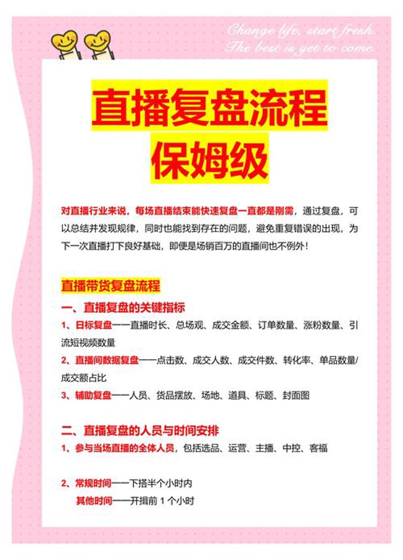 网络推广