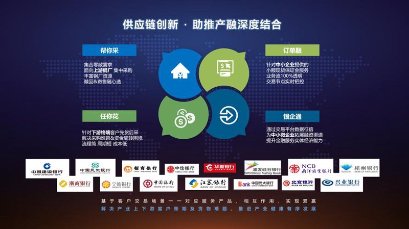 网上商城建设：构建品牌与客户之间的桥梁